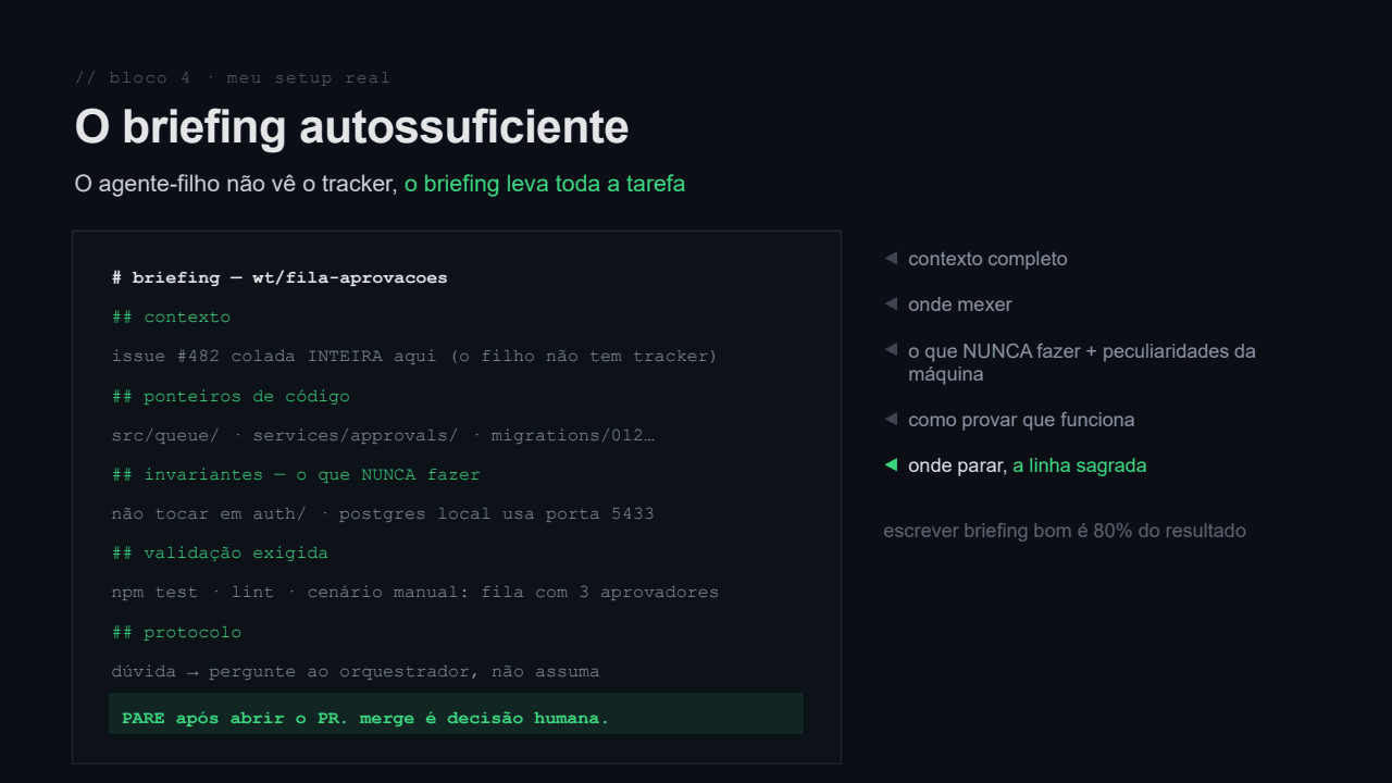 Exemplo de briefing autossuficiente: contexto completo da issue, ponteiros de código, invariantes, validação exigida e a linha final, pare após abrir o PR.
